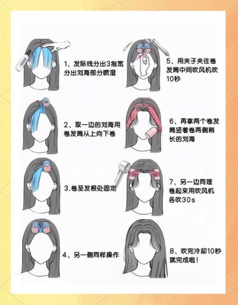 齐刘海会压财运吗_如何破解刘海风水