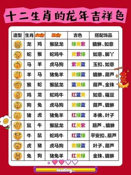 颜色代表属相_颜色与生肖如何对应
