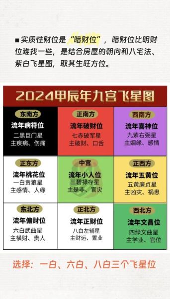 财运符放哪_家里财位怎么找