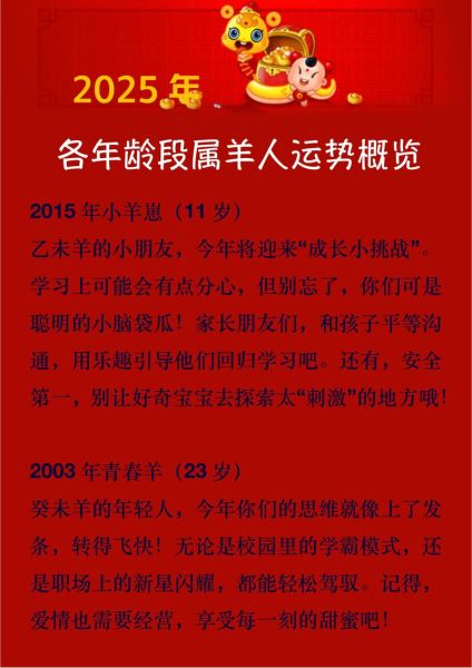 属羊的人2016年运势如何_属羊2016年财运怎么样