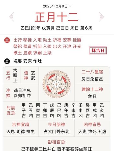 财神正西属相是什么_如何布局招财方位