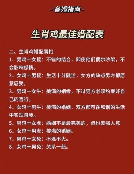 鸡属相生什么属相_属鸡和什么生肖最配
