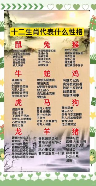 二十四属相有哪些_二十四属相与性格关系