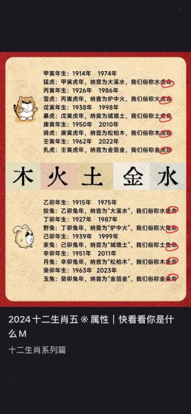 金命是哪些属相_金命人五行缺什么