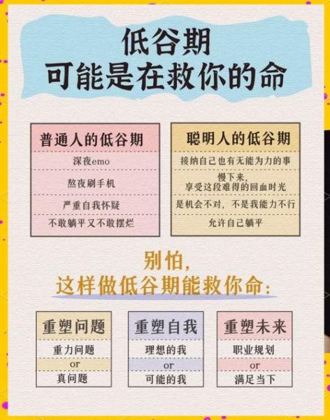 运势低谷期怎么办_如何转运走出低谷