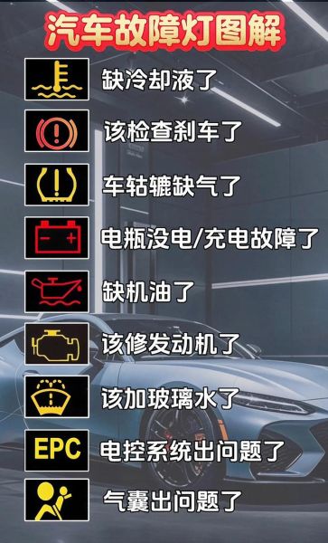 梦到车灯坏了什么意思_梦见车灯不亮怎么办