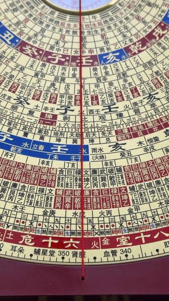 财运方位怎么看_手机罗盘测财位准吗