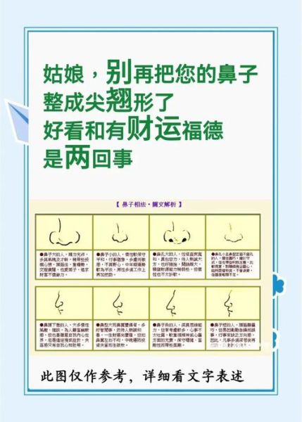 鼻子哪里看财运_财运最旺的鼻型长什么样