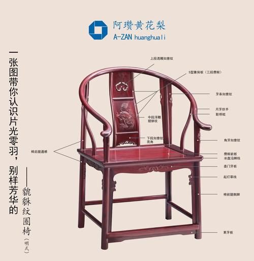 椅子颜色与财运_风水选色真的能招财吗