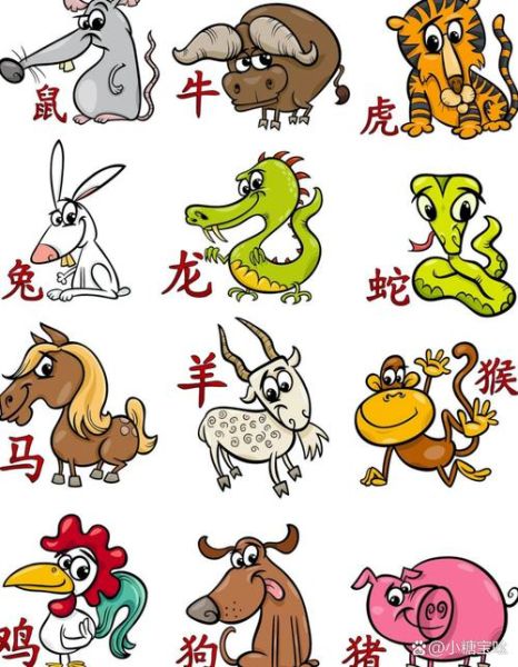 十二生肖谁最旺_属相排名可信吗