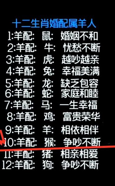 羊和虎合不合_属羊属虎婚姻配对