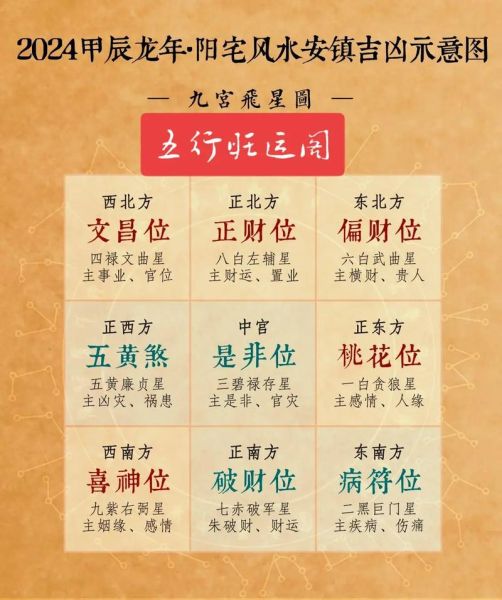 黄历财运查询方法_今日财神方位怎么看