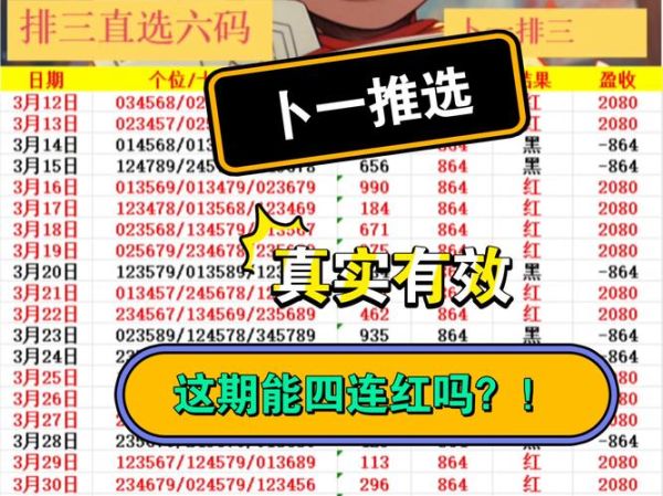 财运6码怎么选_财运6码真的能赚钱吗