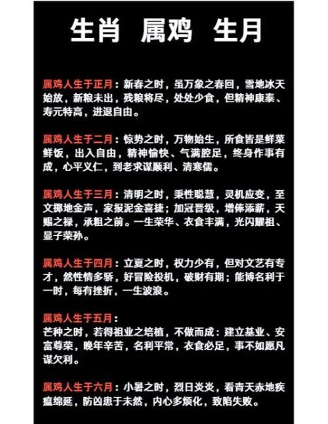 2020属鸡人全年运势如何_属鸡2020年每月运程详解
