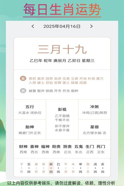 2020年运势如何_2020年运势查询