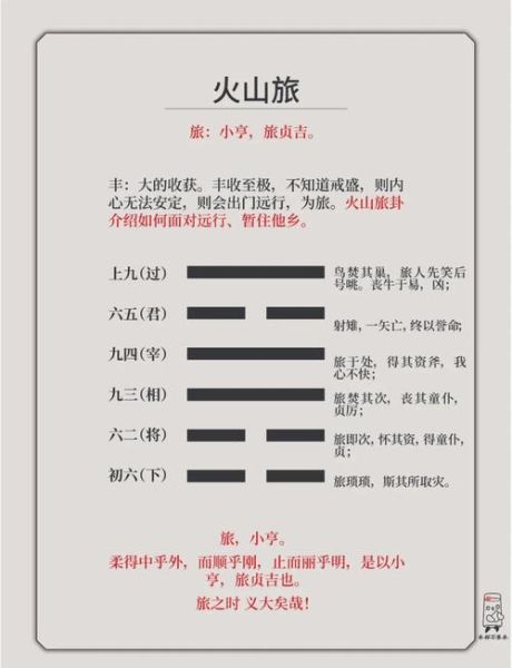 火山旅占财运_火山旅卦如何招财