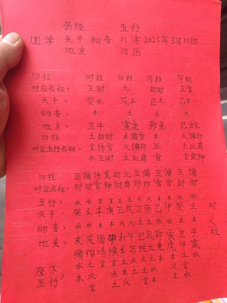 戊寅日运势_今日宜忌与提升方法