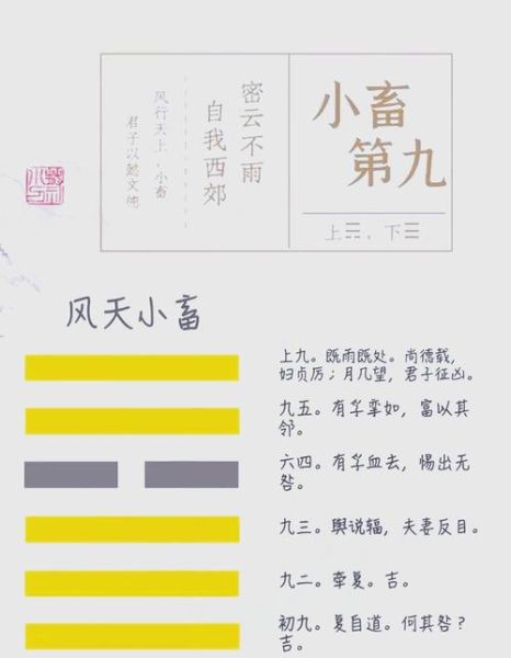 风天小畜卦详解财运_如何提升偏财运