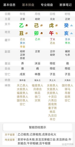 箕马年出生的人财运如何_箕马年人命运解析