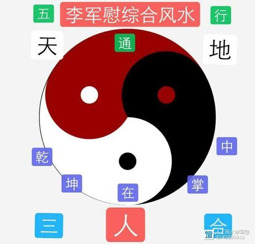 门面风水与属相_开店选门向真的要看生肖吗