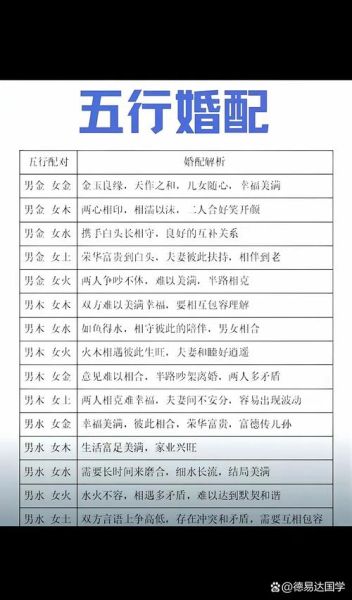 配偶属相算命_婚姻配对可信吗