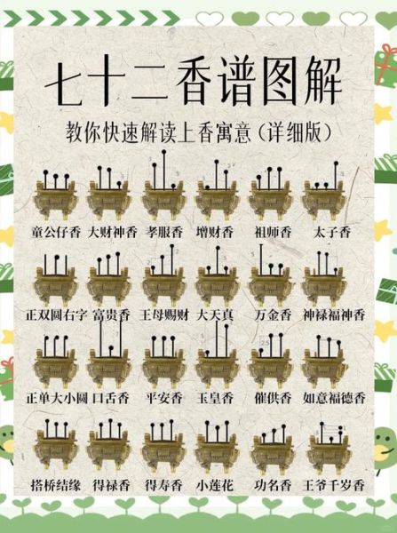 香点哪里财运_家里哪个方位最招财