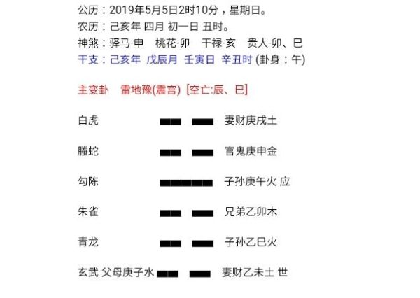 财运应爻怎么看_六爻测财运实例