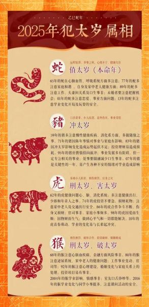 财运旺犯太岁怎么办_如何化解财运旺却冲太岁