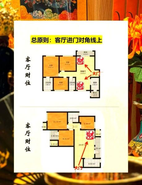 2019年财位在哪里_如何催旺2019年财运 2019年财位在哪里_如何催旺2019年财运