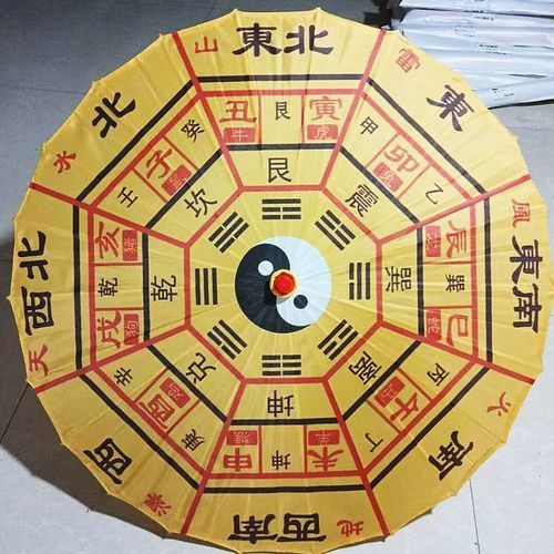 属相道场_如何根据生肖布局风水 属相道场_如何根据生肖布局风水