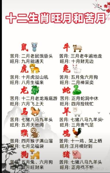 属鼠犯月是哪几个月_如何化解属鼠犯月 属鼠犯月是哪几个月_如何化解属鼠犯月