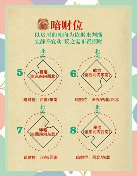 财运位土怎么找_土属性财位布置禁忌