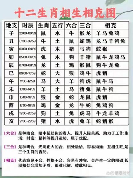 白事属相相克怎么办_白事属相相冲怎么化解 白事属相相克怎么办_白事属相相冲怎么化解