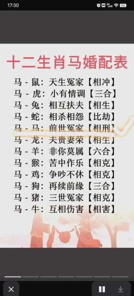 相同属相可以结婚吗_同生肖婚配禁忌 相同属相可以结婚吗_同生肖婚配禁忌