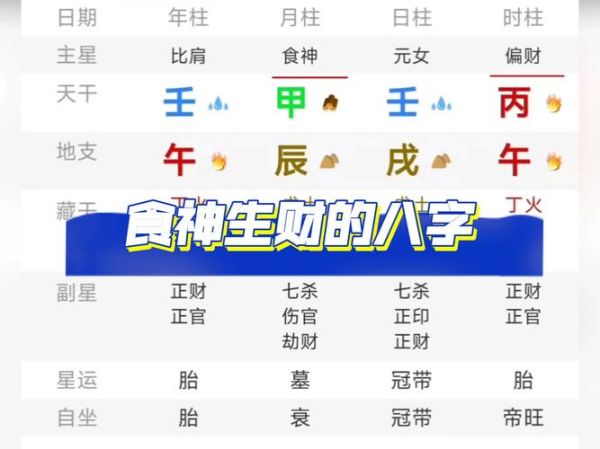 食神生财是什么意思_走财运的八字特征 食神生财是什么意思_走财运的八字特征