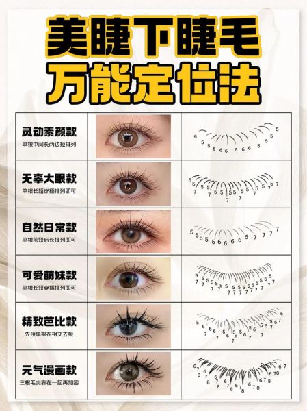种下睫毛挡财运是真的吗_如何避免影响财运