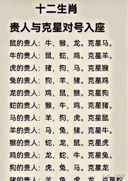 属相贵人是谁_如何找到生肖贵人