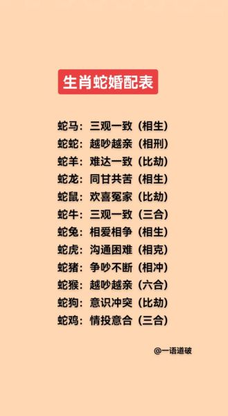 蛇配什么属相最好_属蛇婚配宜忌全解析