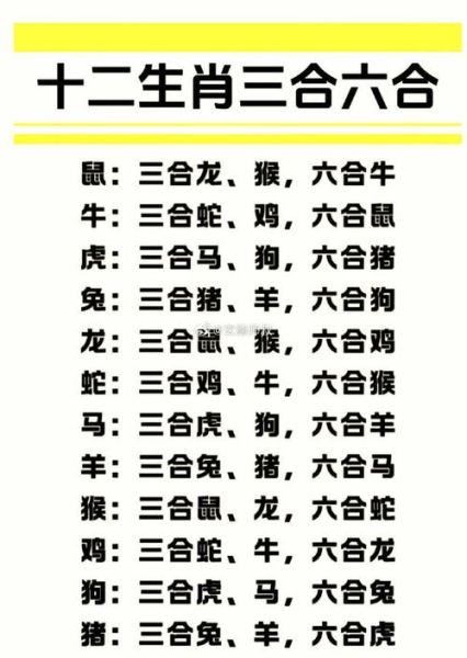 属相六合是什么意思_如何查看六合贵人