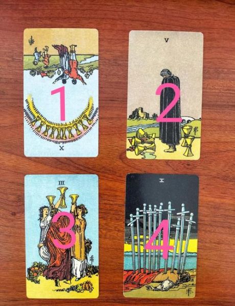 魔鬼逆位财运_如何破解财务困境