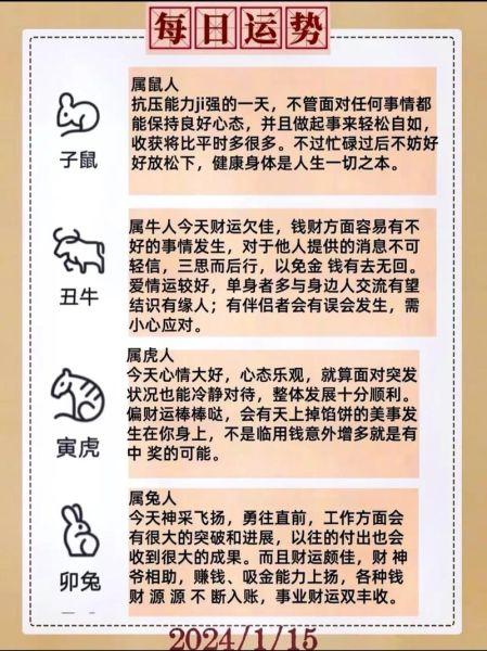 属虎的人适合什么职业_属虎人2024年运势如何