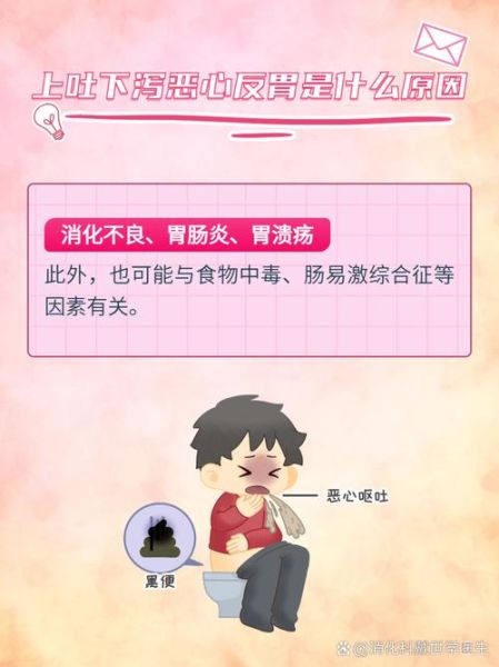 梦到上吐下泻是什么意思_梦见呕吐拉肚子怎么办