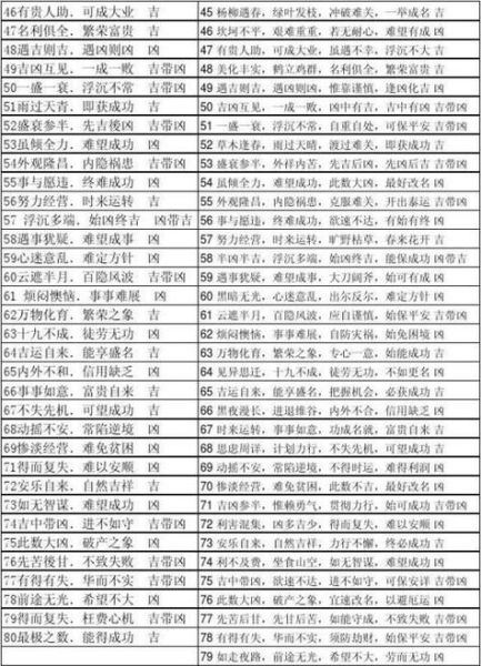 车牌号码吉凶怎么看_选车牌有什么讲究