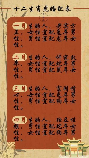 属虎女最配什么属相_属虎女最佳婚配属相