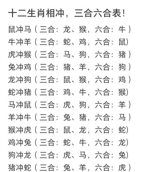 民间属相怎么算_属相相冲怎么办