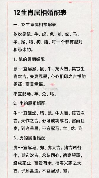 属相和婚姻有关系吗_属相不合真的不能结婚吗