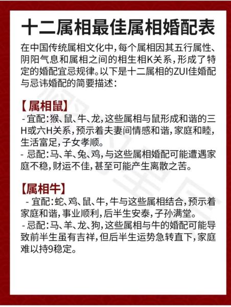十六属相性格特点_十六属相婚配宜忌