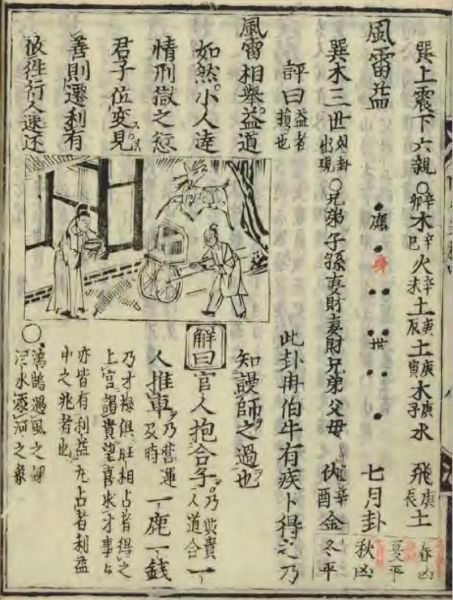 周易风雷益财运_如何布局招财