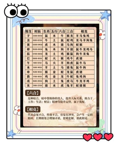 猪和什么属相相克_属猪相冲生肖有哪些