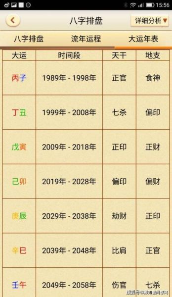 男流年正财运怎么看_如何提升正财运